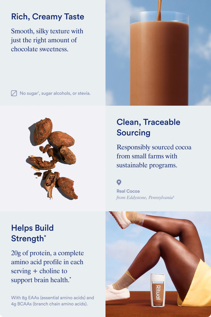 Rich, Creamy Taste Smooth, silky texture with just the right amount of chocolate sweetness. No sugar*, sugar alcohols, or stevia. | Clean, Traceable Sourcing. Responsibly sourced cocoa from small farms with sustainable programs. | Helps Build Strength* 20g of protein, a complete amino acid profile in each serving plus choline to support brain health.*